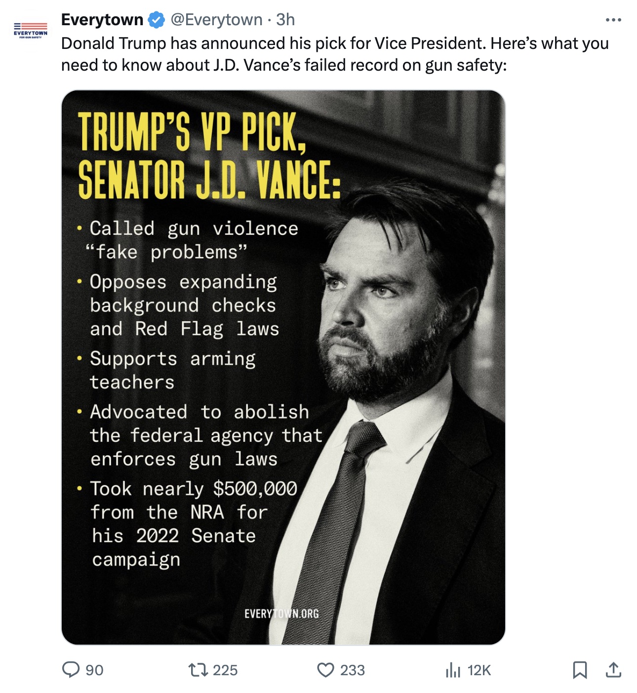 Everytown Goes to Work Drumming Up the #GUNVOTE for JD Vance - Shooting ...