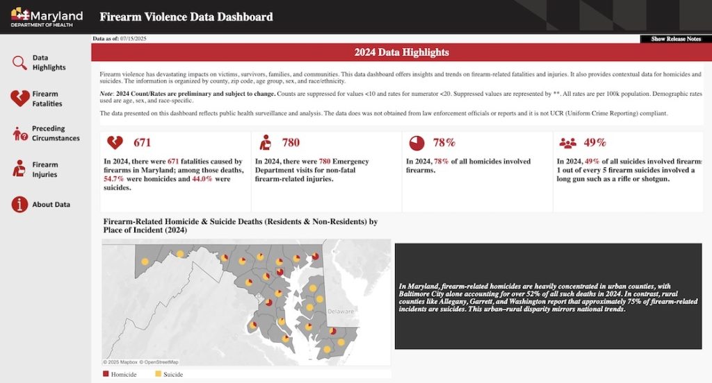 Maryland firearms violence data dashboard