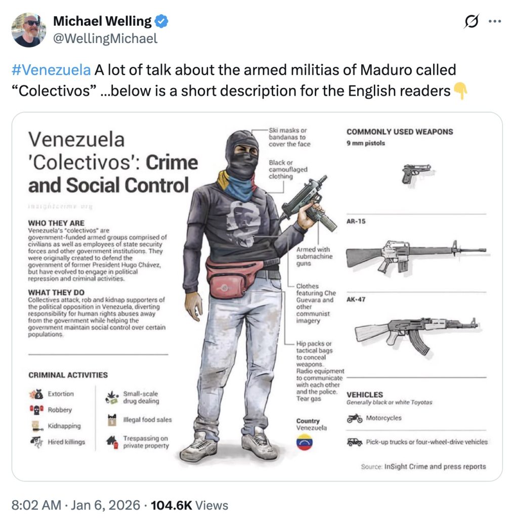 Venezuela colectivos