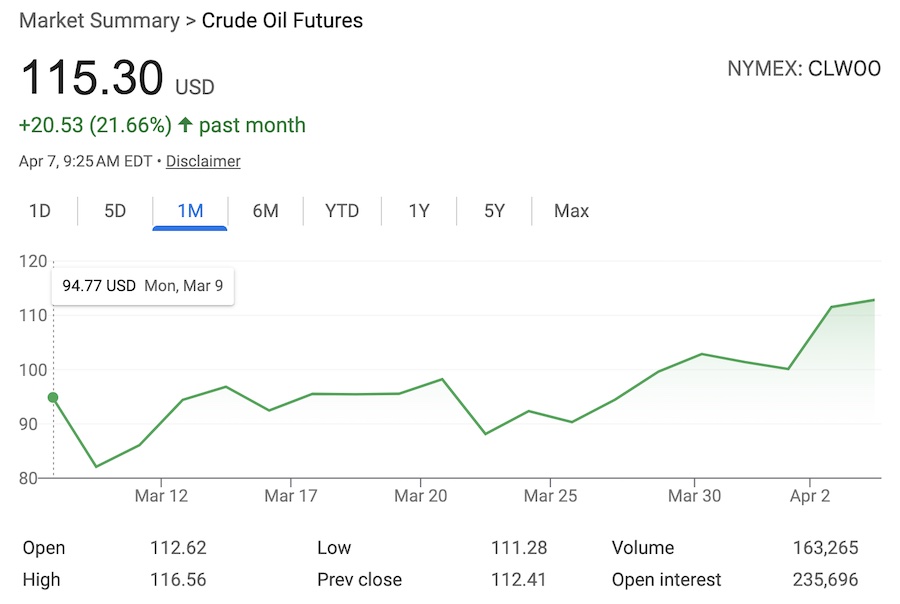 Oil prices futures 4/7/26