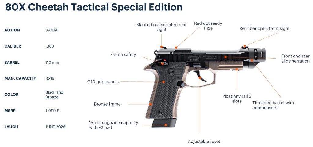 Coming June 2026: Beretta 80X Cheetah Tactical Special Edition