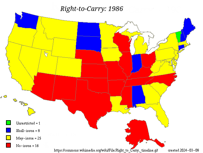 right to carry timeline gif