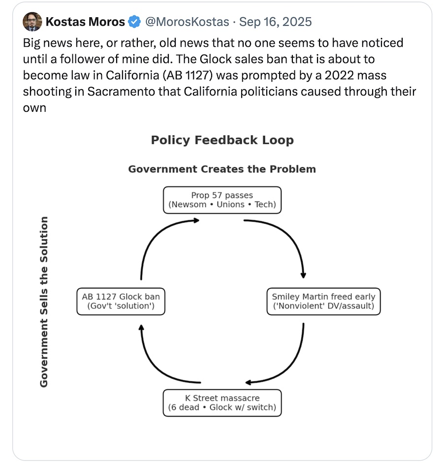 gun control policy feedback loop tweet kostas moros