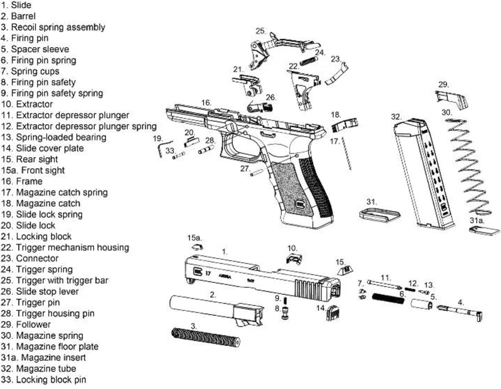 glock field detail strip