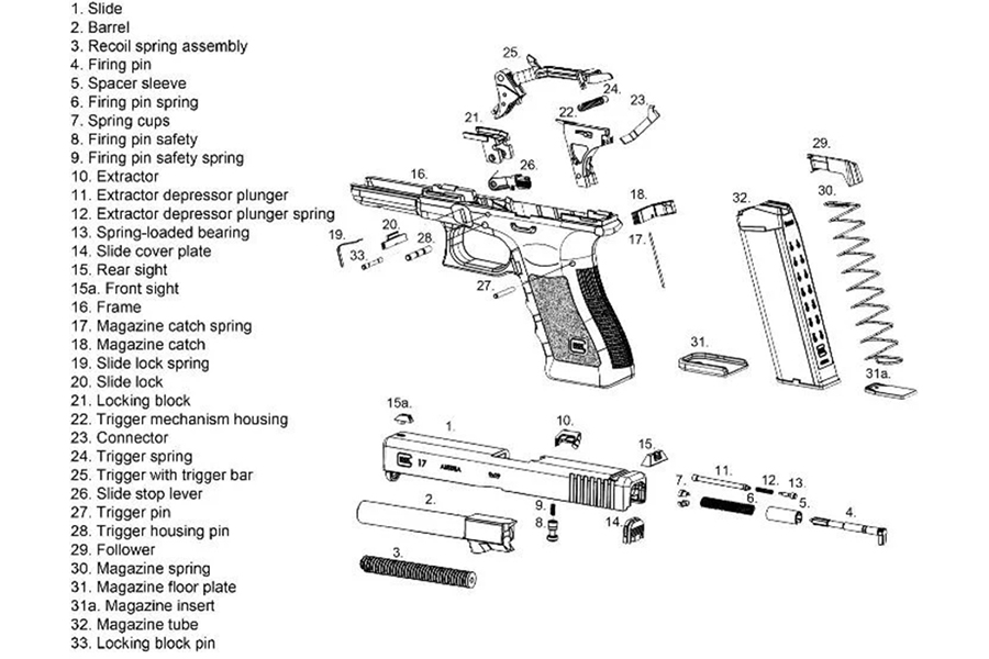 glock takedown schematic feat