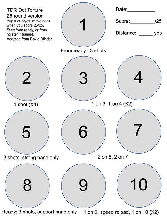 25 round dot torture target