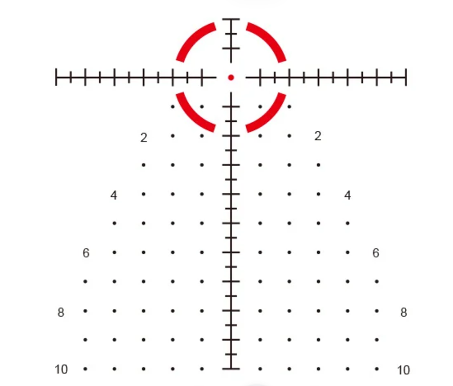 Arken KLGRID reticle 