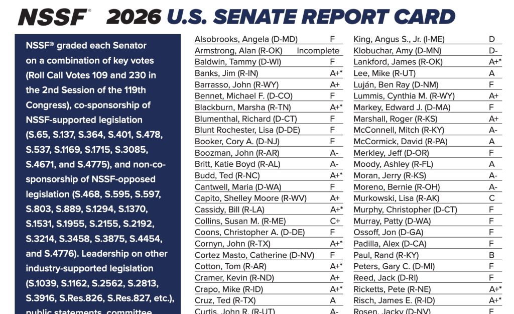 NSSF 2026 congressional report card